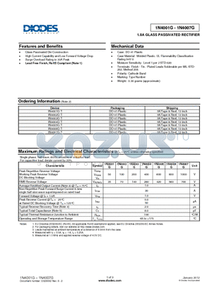 1N4001G_12 datasheet - 1.0A GLASS PASSIVATED RECTIFIER