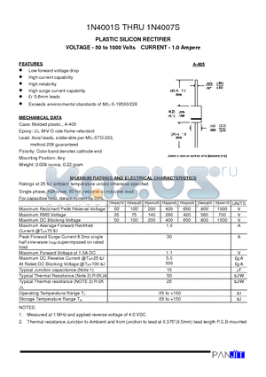 1N4001S datasheet - PLASTIC SILICON RECTIFIER(VOLTAGE - 50 to 1000 Volts CURRENT - 1.0 Ampere)