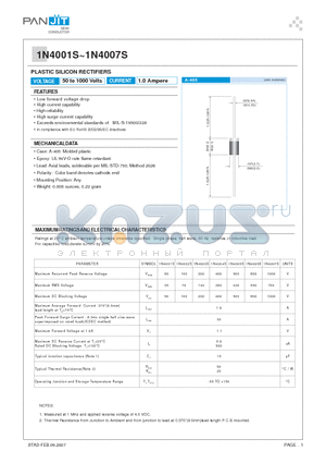 1N4001S datasheet - PLASTIC SILICON RECTIFIERS