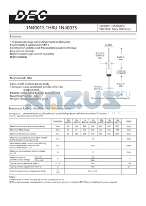 1N4001S datasheet - CURRENT 1.0 Ampere VOLTAGE 50 to 1000 Volts