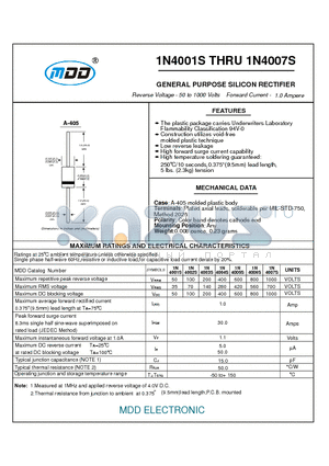 1N4001S datasheet - GENERAL PURPOSE SILICON RECTIFIER