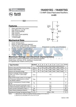 1N4001SG datasheet - 1.0 AMP. Glass Passivated Rectifiers