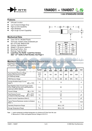 1N4002 datasheet - 1.0A STANDARD DIODE