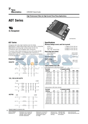 100ADT6S datasheet - High Performance Filters for High Current Three Phase Applications
