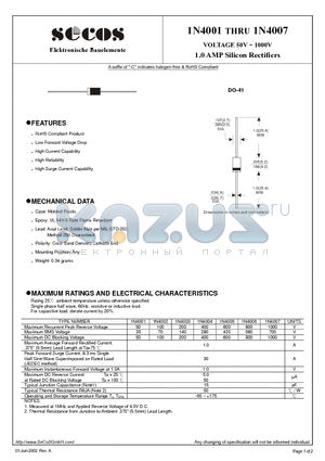 1N4002 datasheet - VOLTAGE 50V ~ 1000V 1.0 AMP Silicon Rectifiers