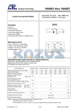 1N4002 datasheet - PLASTIC SILICON RECTIFIERS