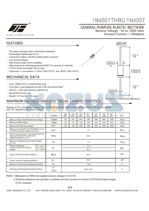 1N4002 datasheet - GENERAL PURPOSE PLASTIC RECTIFIER