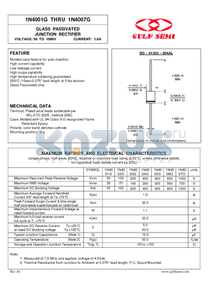 1N4002G datasheet - GLASS PASSIVATED JUNCTION RECTIFIERVOLTAGE: 50 TO 1000V CURRENT: 1.0A