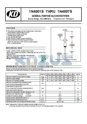 1N4002S datasheet - High forward surge current capability