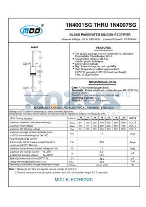 1N4002SG datasheet - GLASS PASSIVATED SILICON RECTIFIER