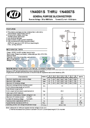 1N4002S datasheet - GENERAL PURPOSE SILICON RECTIFIER