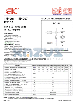 1N4003 datasheet - SILICON RECTIFIER DIODES