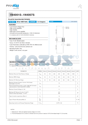 1N4003S datasheet - PLASTIC SILICON RECTIFIERS