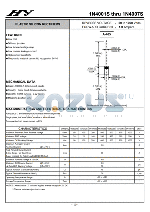 1N4003S datasheet - PLASTIC SILICON RECTIFIERS