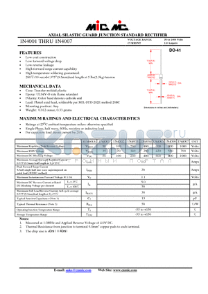 1N4004 datasheet - AXIAL SILASTIC GUARD JUNCTION STANDARD RECTIFIER
