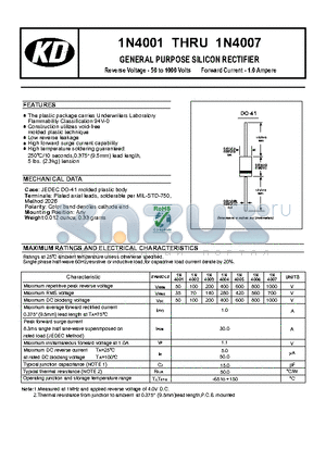 1N4004 datasheet - GENERAL PURPOSE SILICON RECTIFIER