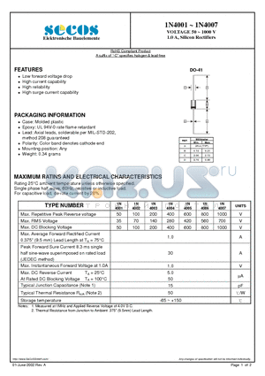 1N4004 datasheet - VOLTAGE 50 ~ 1000 V 1.0 A, Silicon Rectifiers