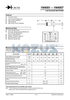 1N4004-TB datasheet - 1.0A SILICON RECTIFIER