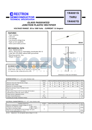 1N4004G datasheet - GLASS PASSIVATED JUNCTION PLASTIC RECTIFIER