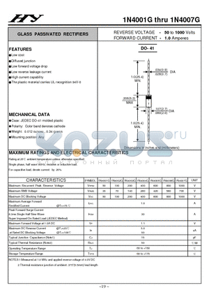 1N4004G datasheet - GLASS PASSIVATED RECTIFIERS