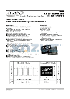 AS4DDR16M72-10/XT datasheet - 16Mx72 DDR SDRAM iNTEGRATED Plastic Encapsulated Microcircuit