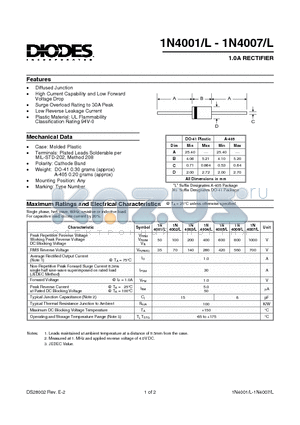 1N4004L datasheet - 1.0A RECTIFIER