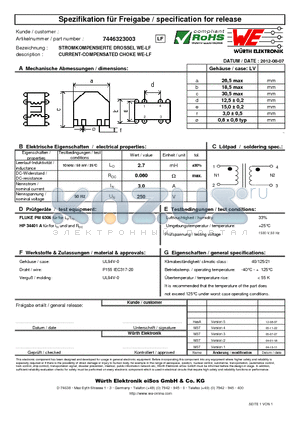 7446323003 datasheet - CURRENT-COMPENSATED CHOKE WE-LF