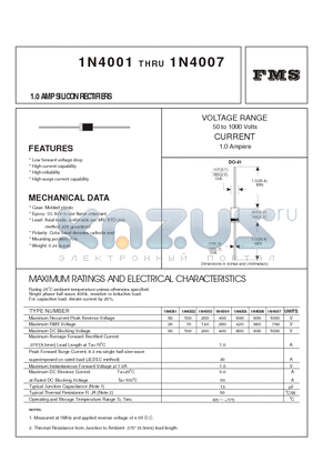 1N4005 datasheet - 1.0 AMP SILICON RECTIFIERS