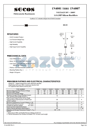 1N4005 datasheet - VOLTAGE 50V ~ 1000V 1.0 AMP Silicon Rectifiers