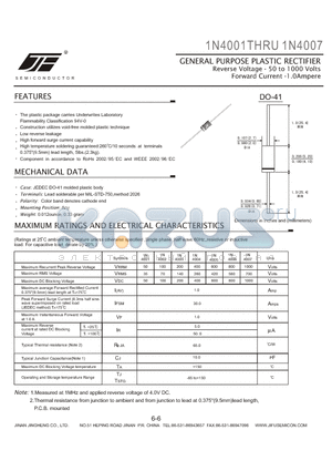 1N4005 datasheet - GENERAL PURPOSE PLASTIC RECTIFIER