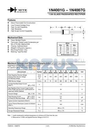1N4005G datasheet - 1.0A GLASS PASSIVATED RECTIFIER