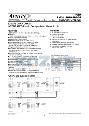 AS4DDR32M72PBG1 datasheet - 32Mx72 DDR SDRAM iNTEGRATED Plastic Encapsulated Microcircuit