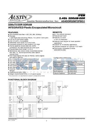 AS4DDR32M72PBG1-10/ET datasheet - 32Mx72 DDR SDRAM iNTEGRATED Plastic Encapsulated Microcircuit