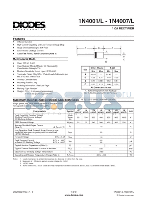 1N4005L datasheet - 1.0A RECTIFIER