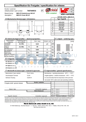 7447640033 datasheet - SMD-RF-Choke WE-GF