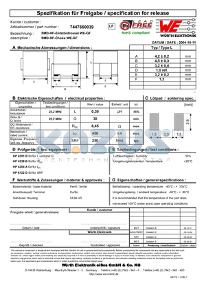 7447660039 datasheet - SMD-RF-Choke WE-GF