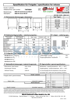 74476604 datasheet - SMD-RF-Choke WE-GF