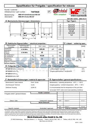 74476628 datasheet - SMD-RF-Choke WE-GF