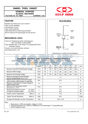 1N4006 datasheet - GENERAL PURPOSE PLASTIC RECTIFIER VOLTAGE: 50 TO 1000V CURRENT: 1.0A