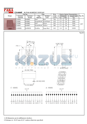 A-808SR datasheet - ALPHA-NUMERIC DISPLAY