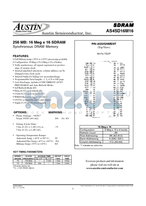 AS4SD16M16 datasheet - 256 MB: 16 Meg x 16 SDRAM Synchronous DRAM Memory