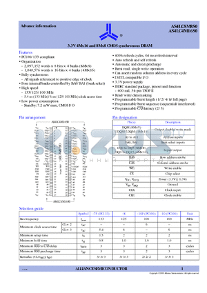 AS4LC4M16S0 datasheet - 3.3V 4Mx16 and 8Mx8 CMOS synchronous DRAM