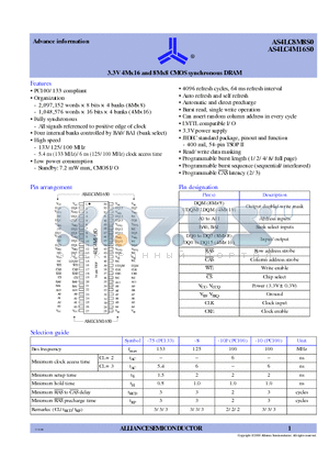 AS4LC4M16S0-10FTC datasheet - 3.3V 4Mx16 and 8Mx8 CMOS synchronous DRAM