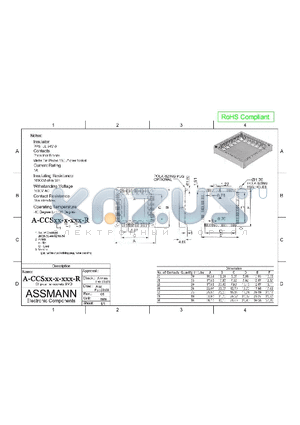 A-CCSXX-X-XXX-R datasheet - CHIP-CARRIER-SOCKETS,SMD