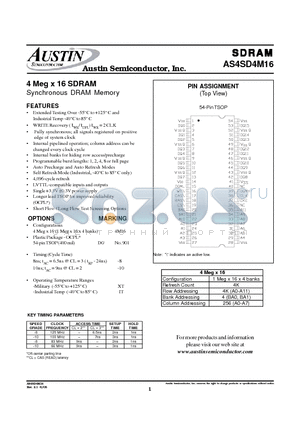 AS4SD4M16DG-10/IT datasheet - 4 Meg x 16 SDRAM Synchronous DRAM Memory