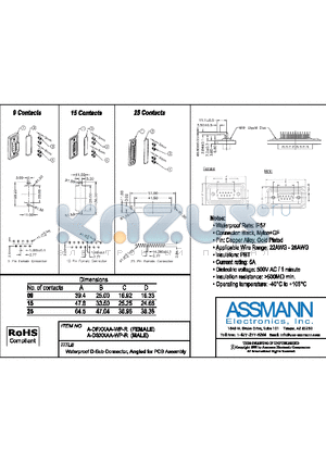 A-DF15AA-WP-R datasheet - WATERPROOF D-SUB CONNECTOR