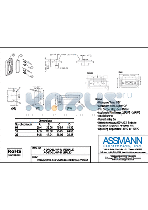 A-DFXXLL-WP-R datasheet - WATERPROOF D-SUB CONNECTOR