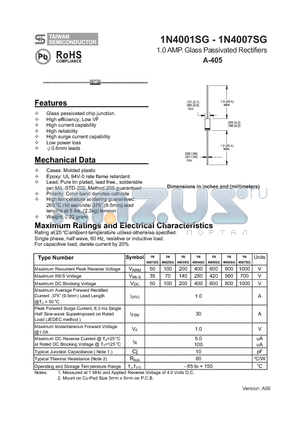 1N4006SG datasheet - 1.0 AMP. Glass Passivated Rectifiers