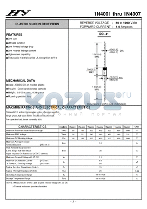 1N4007 datasheet - PLASTIC SILICON RECTIFIERS