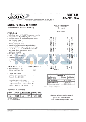 AS4SD32M16 datasheet - 512Mb: 32 Meg x 16 SDRAM Synchronous DRAM Memory